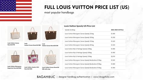 how much is a lv bag|louis vuitton bag price list.